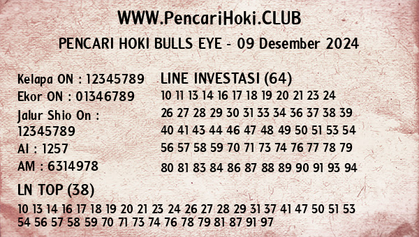 Prediksi Bulls Eye