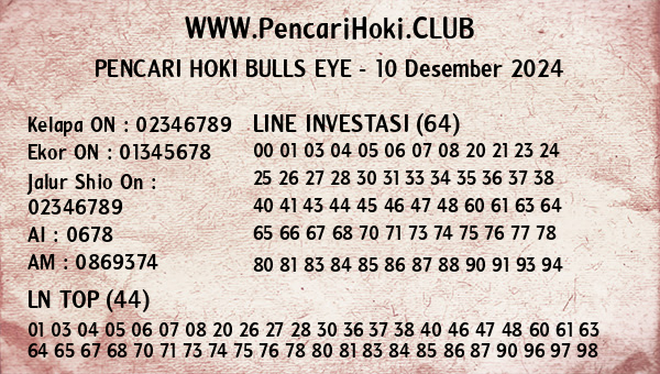 Prediksi Bulls Eye