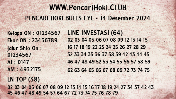 Prediksi Bulls Eye