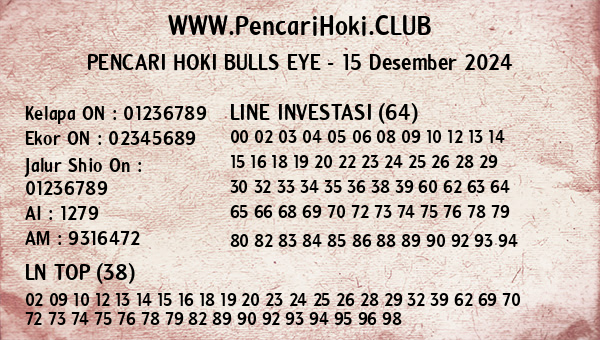 Prediksi Bulls Eye