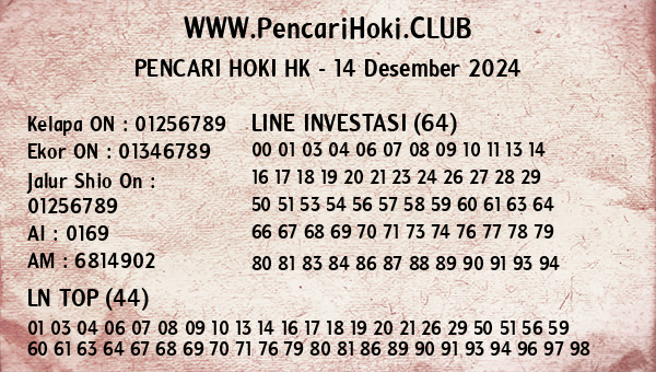 Prediksi HK