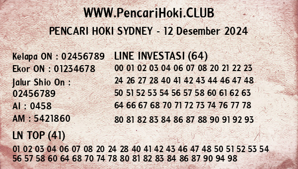 Prediksi Sydney