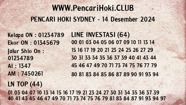 Prediksi Sydney