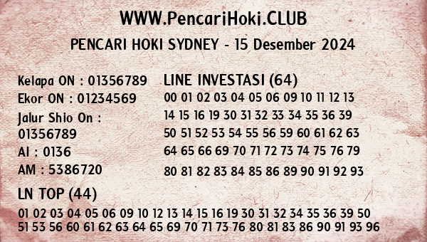 Prediksi Sydney